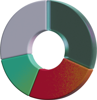 Referral Yield
